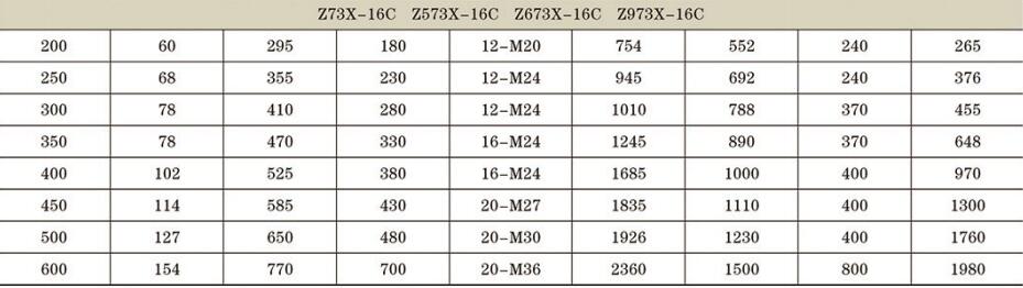 漿液閘閥詳情2.jpg 漿液閘閥詳情2.jpg