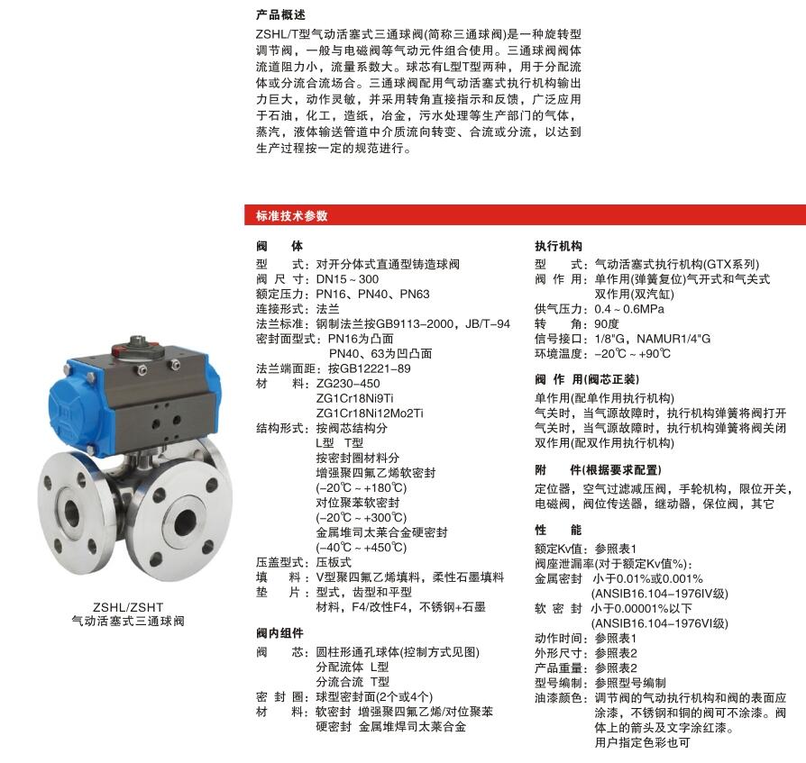 氣動(dòng)活塞式三通球閥參數(shù)1.jpg